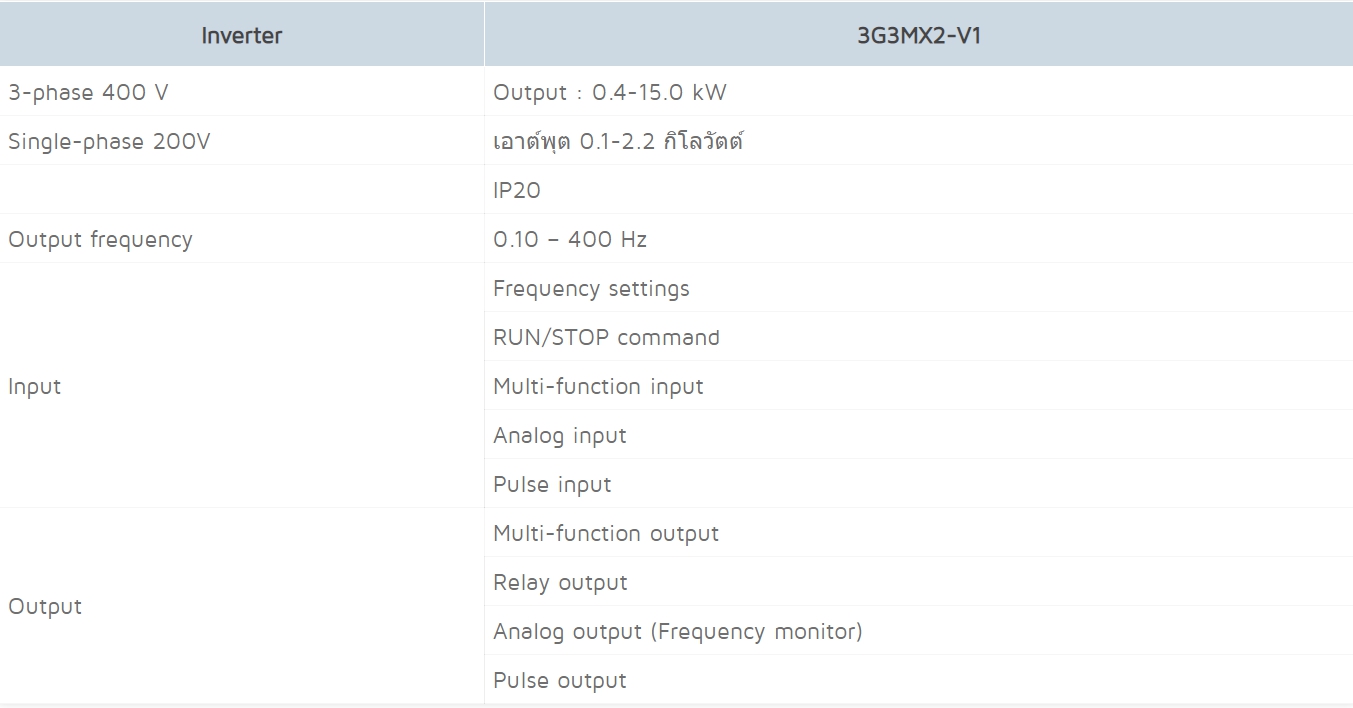 3G3MX2 V1