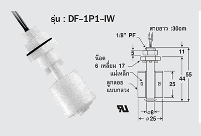 Additel 160A 01